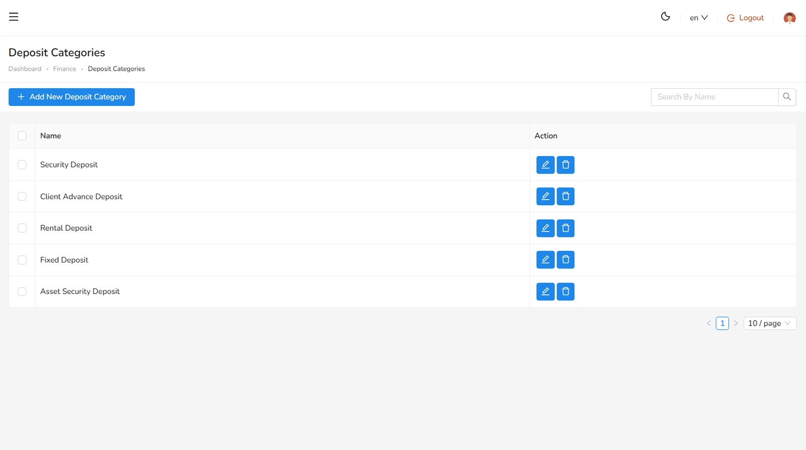 Deposit Categories